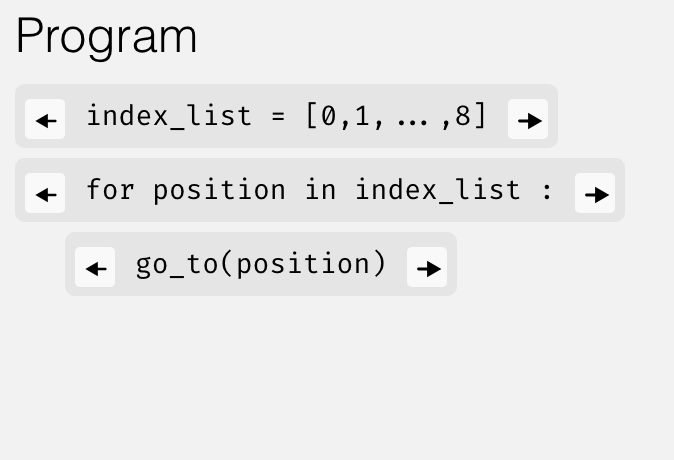 For loop block example